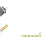 Why ITOT ?